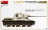 MiniArt 35301 T-34/85 COMPOSITE TURRET. 112 PLANT. SUMMER 1944 INTERIOR KIT 1/35